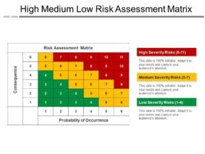 How to Build a Low-Risk Passive Income Stream