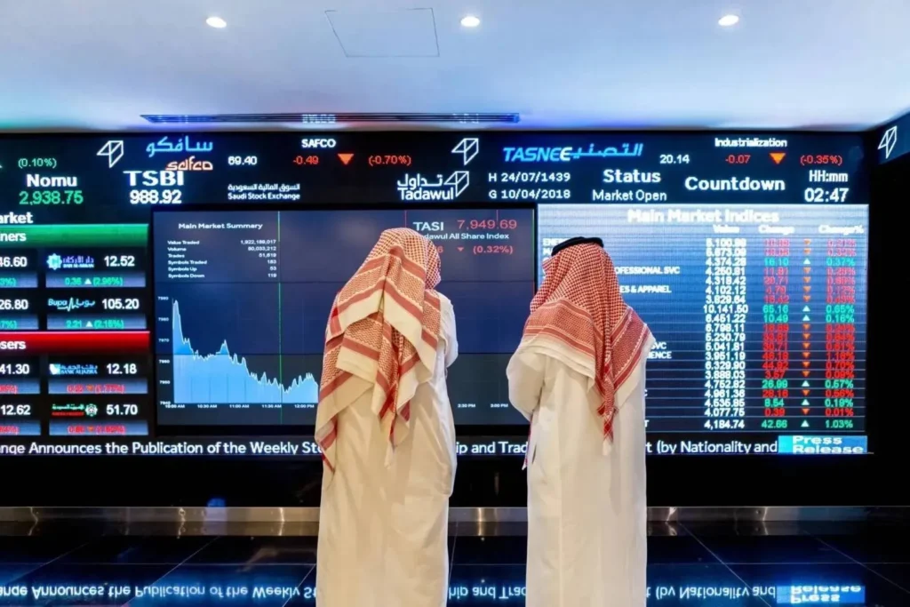 Why the Fed Matters to Gulf Markets image 2