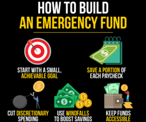 How to Build an Emergency Fund: A Step-by-Step Guide
