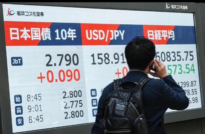 How a Yen Carry Trade Works